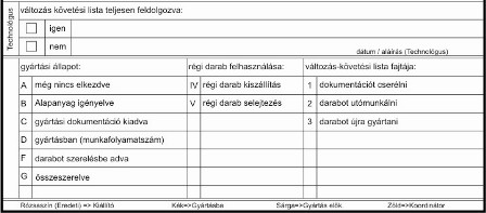 Önátírós nyomtatvány Önátírós nyomtatvány