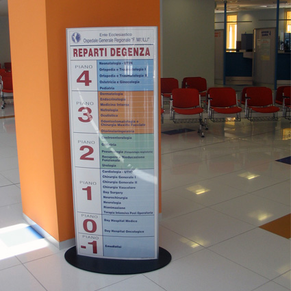 Vistasystem Kétoldalú Hirdetőoszlopok Vistasystem Kétoldalú Hirdetőoszlopok